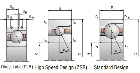 角接觸球軸承，品牌：BARDEN，尺寸圖3