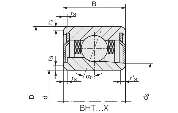 角接觸球軸承，品牌：GMN，尺寸圖5