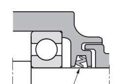 什么是軸承密封，軸承密封如何分類，又該如何選用？