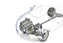 專注于汽車行業的軸承