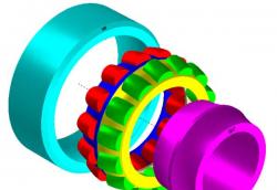 軸承載荷評估方法之系統方法和系統動力學方法介紹