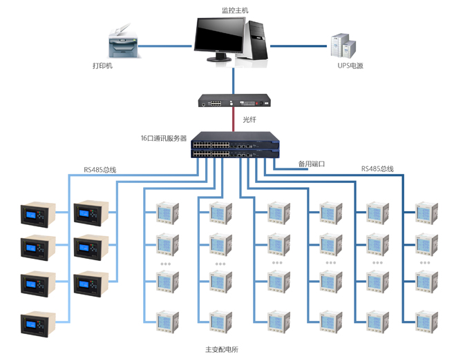 http://www.nikodent.cn/Uploads/ueditor/image/20171208/1512715925569195.jpg