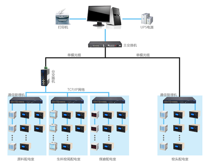 http://www.nikodent.cn/Uploads/ueditor/image/20171201/1512119064497771.jpg