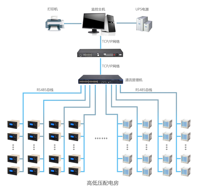 http://www.nikodent.cn/Uploads/ueditor/image/20171201/1512101634638406.jpg