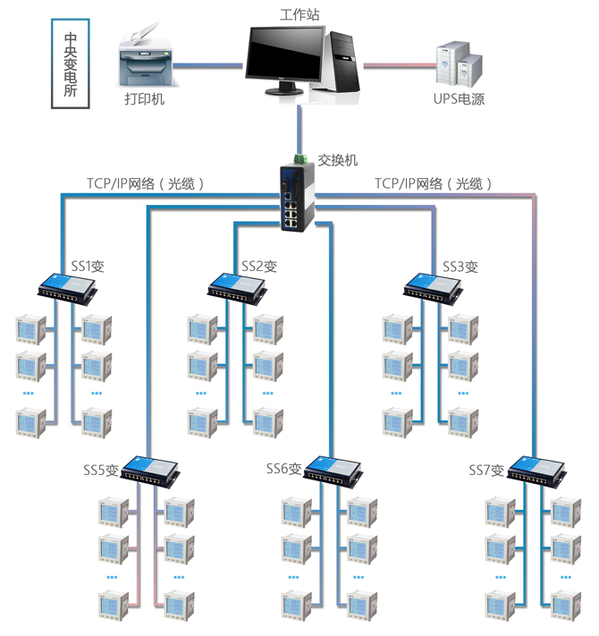 http://www.nikodent.cn/Uploads/ueditor/image/20171201/1512096543320656.jpg