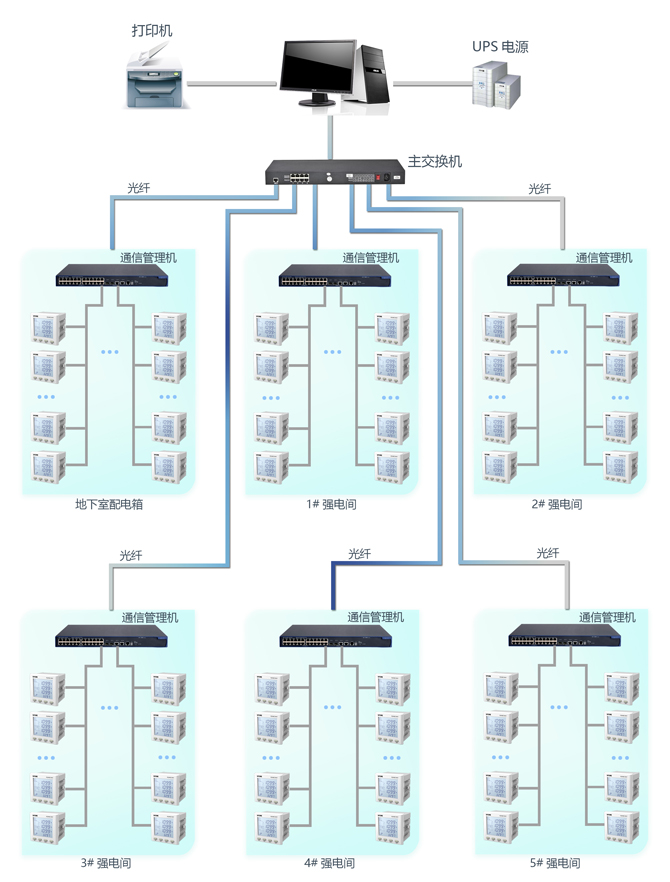 http://www.nikodent.cn/Uploads/ueditor/image/20171201/1512093665441349.jpg