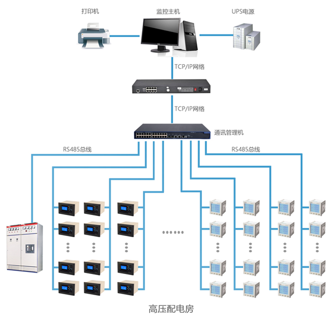 http://www.nikodent.cn/Uploads/ueditor/image/20171130/1512036574649214.jpg