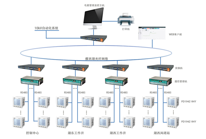 http://www.nikodent.cn/Uploads/ueditor/image/20171130/1512033282317392.jpg