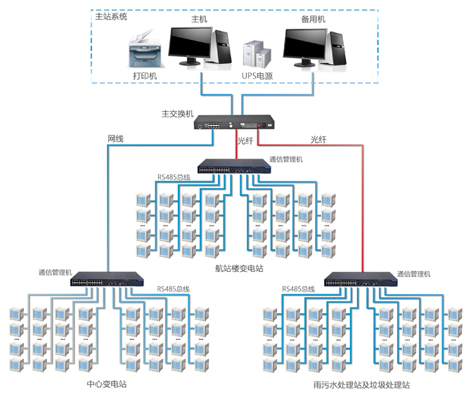 http://www.nikodent.cn/Uploads/ueditor/image/20171130/1512036774690453.jpg