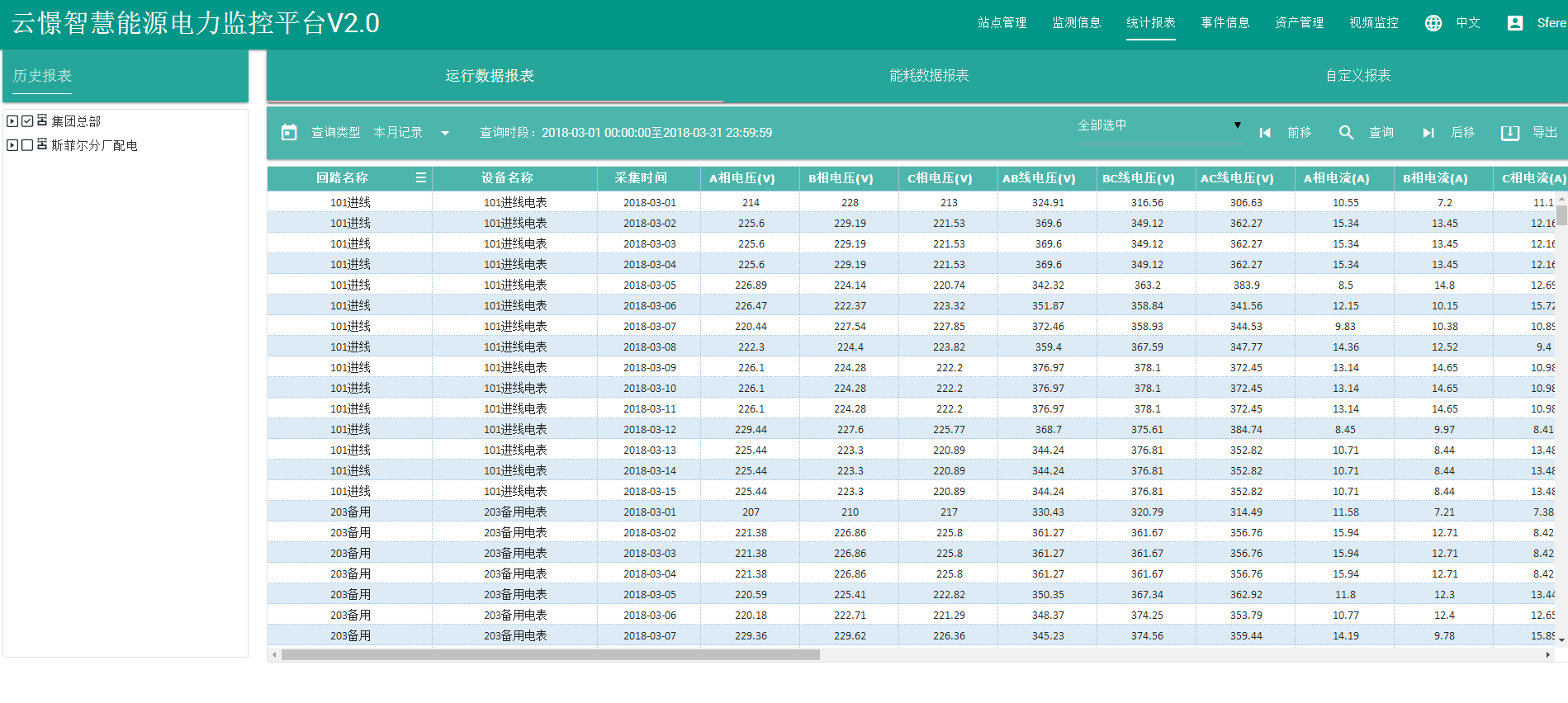 http://www.nikodent.cn/Public/Home/Images/images5/dataservice.png